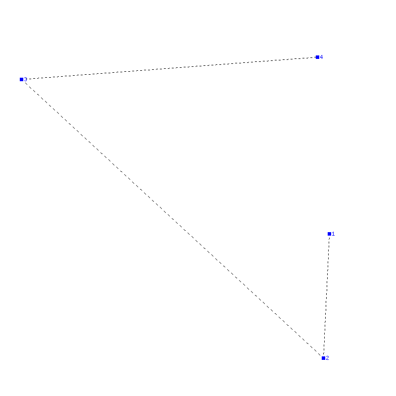 Flugauswertung